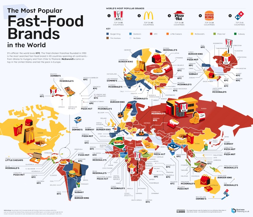 fast food brands
